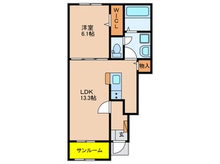 ディセントラ西五城Ⅰの物件間取画像